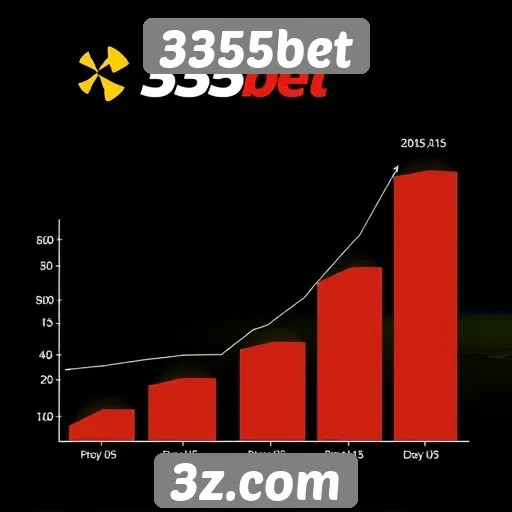 Perspectivas de crescimento do 3355bet no mercado brasileiro